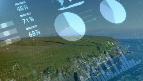 Data analytics animation over coastal landscape with pie charts and percentages