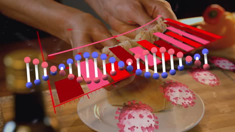animación de cadena de adn y procesamiento de datos sobre mujer caucásica sosteniendo pan.