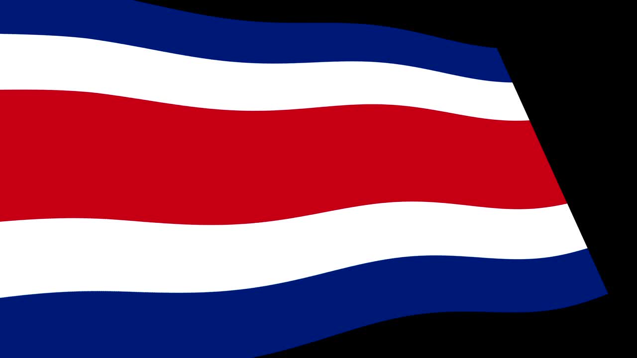 코스타리카의 발이 느리게 흔들리는 장면, 애니메이션 4k 영상