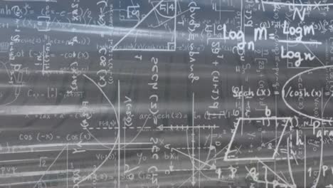 Animation of mathematical equations over grey background