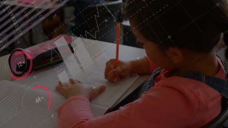 classroom working with finance graph transition