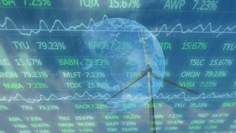 animación del procesamiento de datos financieros sobre el globo y la turbina eólica