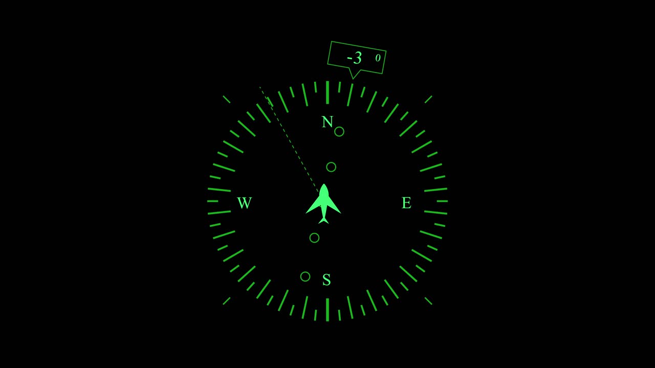 Airplane instrument with green monitor display showing aircraft icon and compass on black background