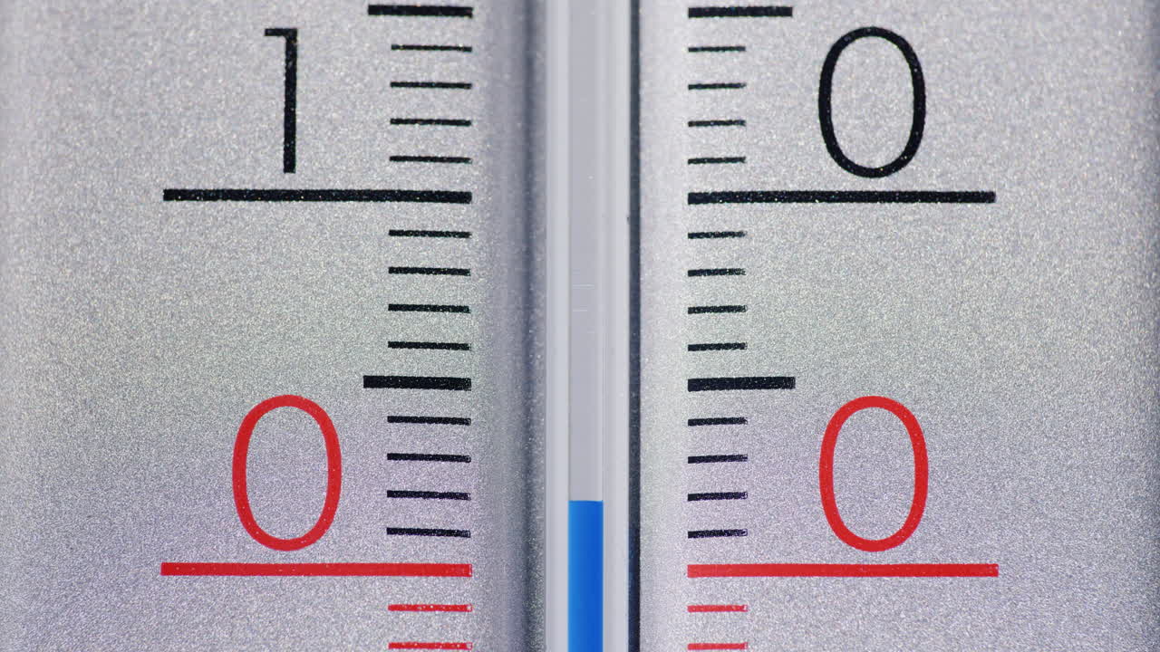 la escala del termómetro donde cambian las lecturas