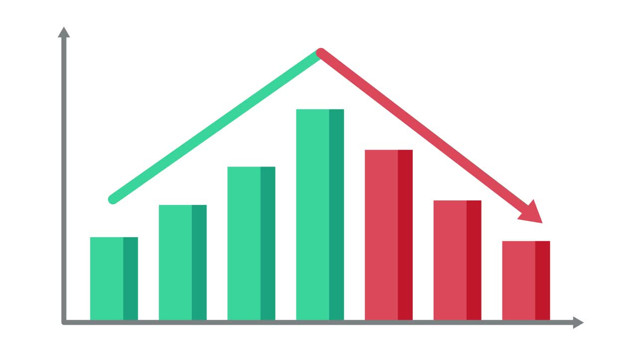 gráfico de barras colorido que fluctúa con el tiempo