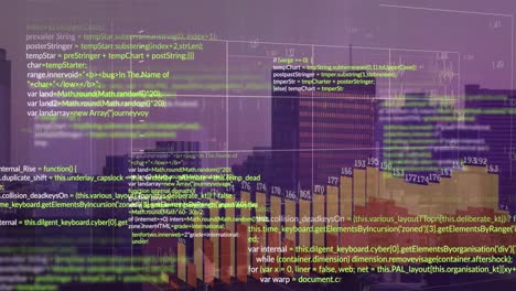 Animación-Del-Procesamiento-De-Datos-Sobre-El-Paisaje-Urbano