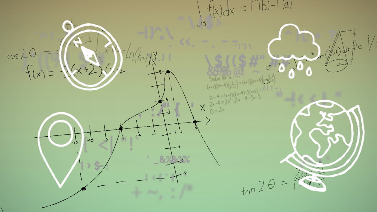 In school, animation of mathematical equations and graphs with compass and globe