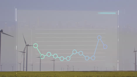 animación de círculos conectados que forman gráficos sobre molinos de viento giratorios en el campo verde contra el cielo