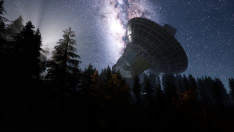 astronomical observatory under the night sky stars. hyperlapse