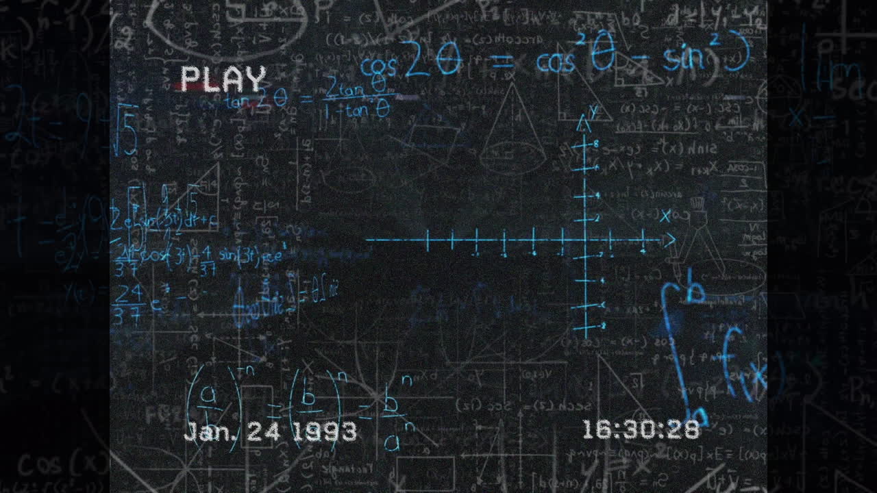 数学的データ処理によるスクリーン上のプレイテキストインターフェースのアニメーション