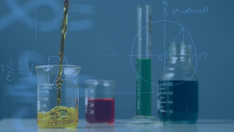 Animation-of-mathematical-formulas-over-measuring-cup