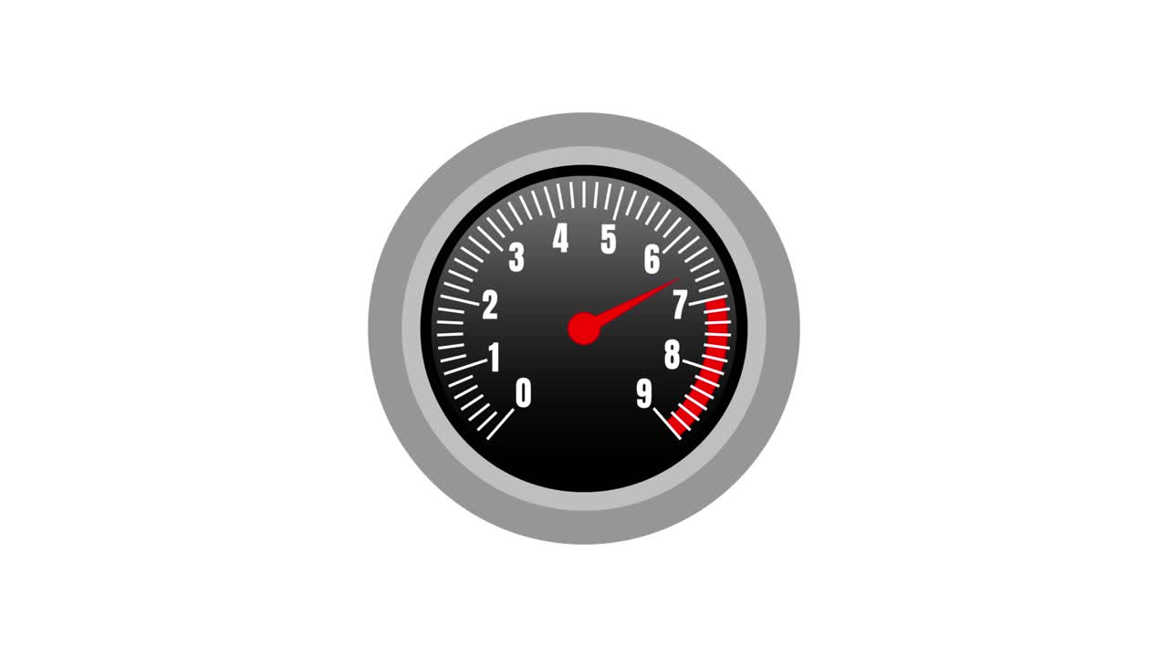 Speed meter indicator scale animation isolated on white background