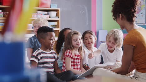 female teacher reading story to group of elementary pupils in school classroom