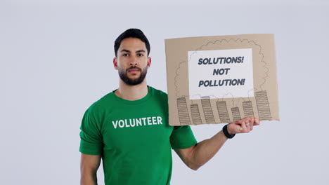 Climate-change,-poster-and-volunteer-with-face