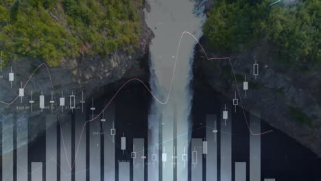 Animation of financial data charts overlaying waterfall in lush green forest setting