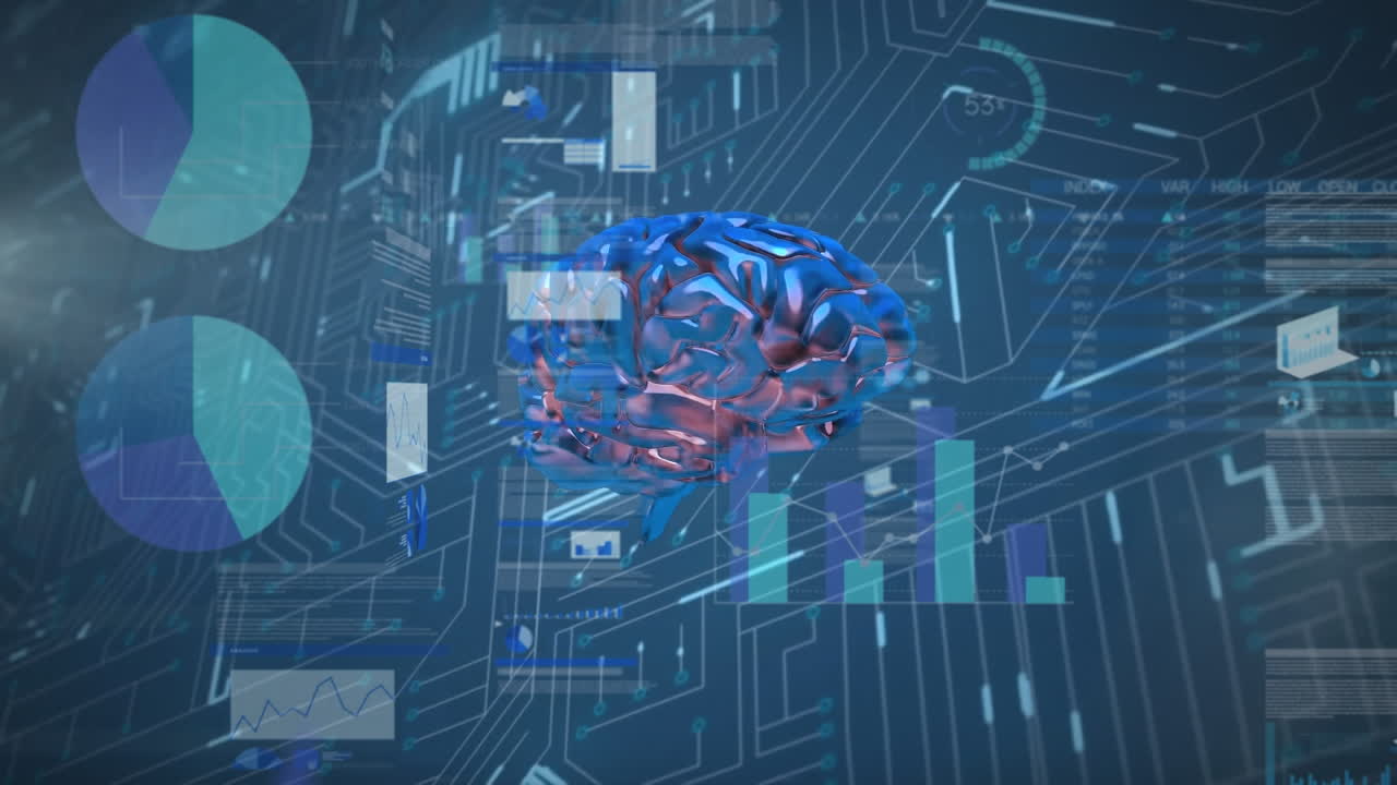 Animation of financial data processing, graphs, charts, 3d human brain on graphic interface