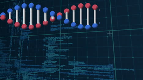animación de la cadena de adn girando sobre el procesamiento de datos digitales