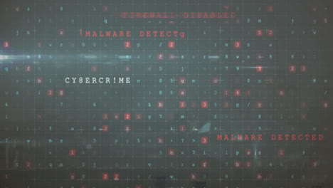 full?frame digital grid glowing with floating red warnings and glitches in animated illustration