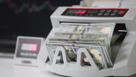 white compact cash counting machine working. one hundred dollar bills being turned in the counter. close up.