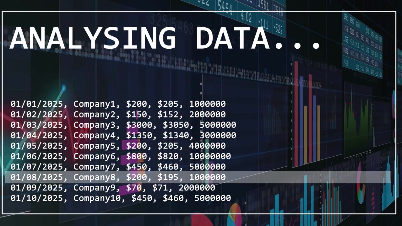 On load data panel sweeping highlight bar leftward while charts pulsing to show market trends