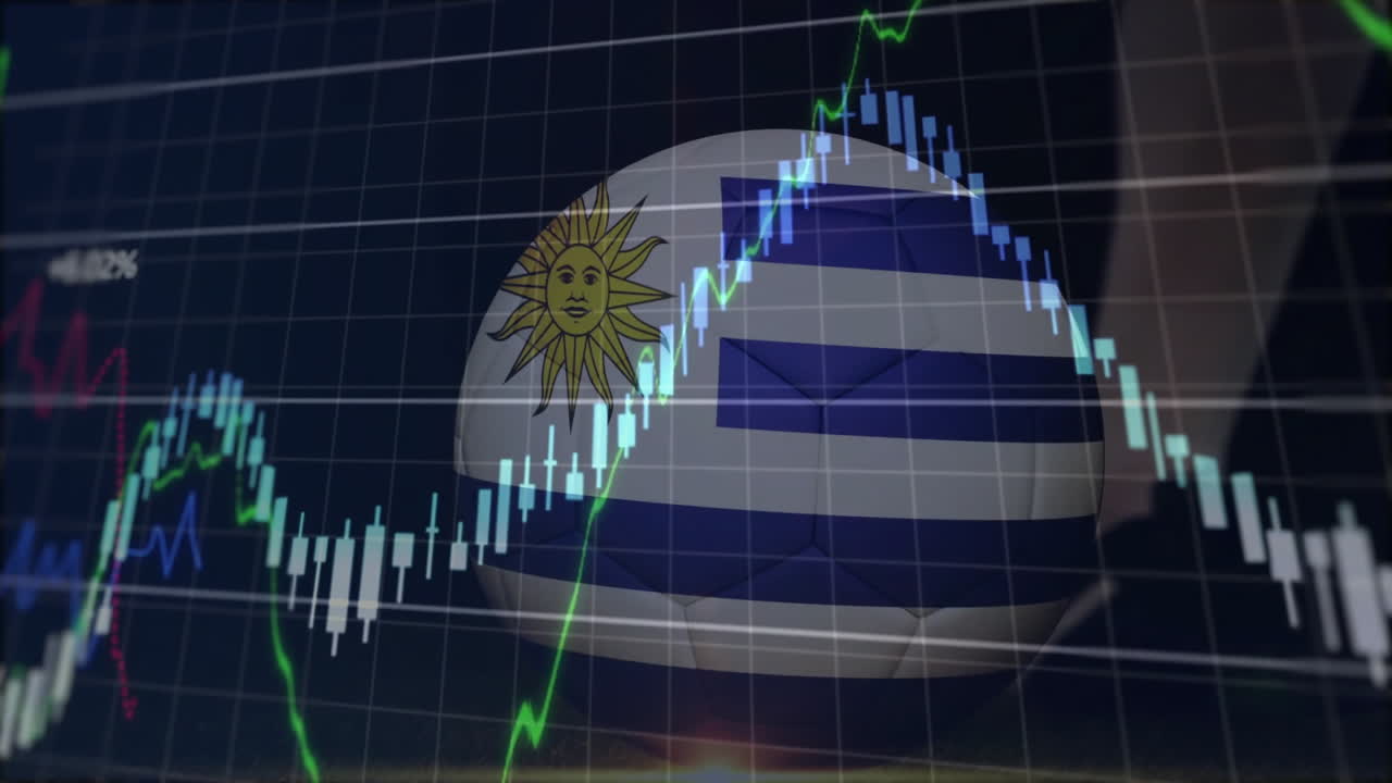Animation of Uruguay flag soccer ball with financial graph showing stock market trends