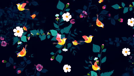 floral pattern with birds