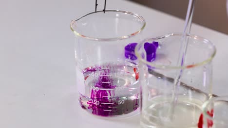 color change in chemical reaction with sucrose