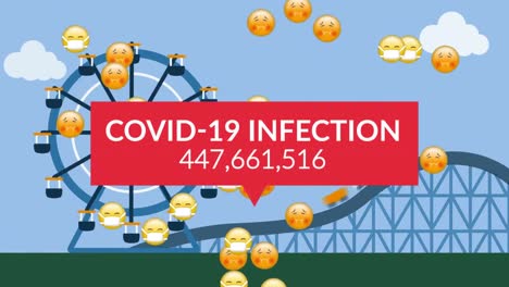 Animation-of-text-covid-19-infection-with-rising-number,-over-emojis-and-funfair