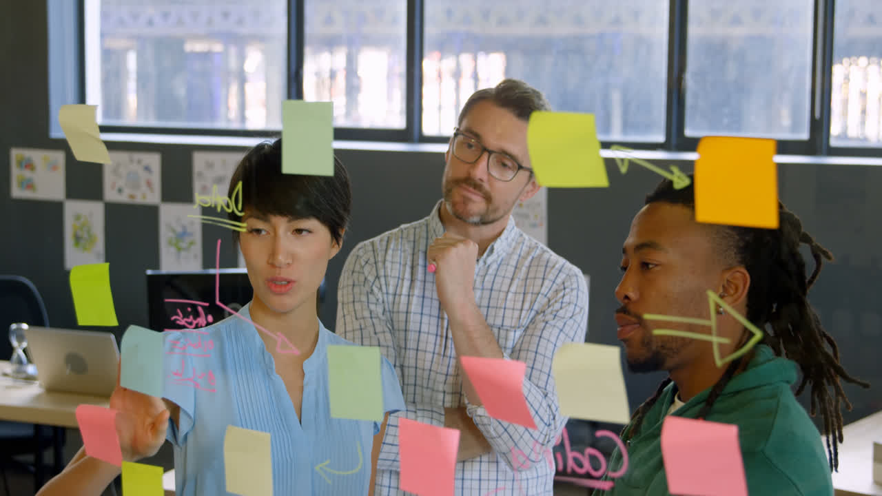 Business executives discussing over sticky note in office 4k