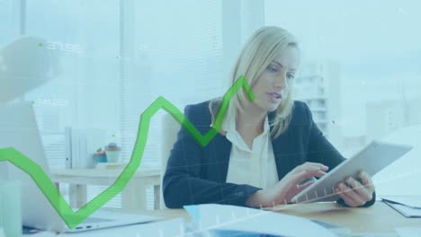 animation of graphs and changing numbers over caucasian businesswoman using digital tablet in office
