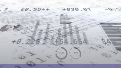 animación de codificación binaria con procesamiento de datos financieros