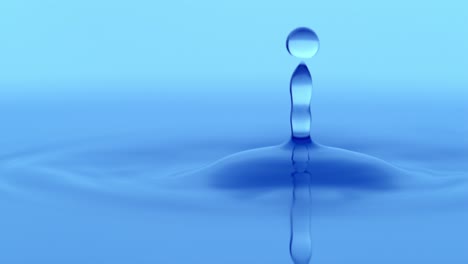 water drop in slow motion