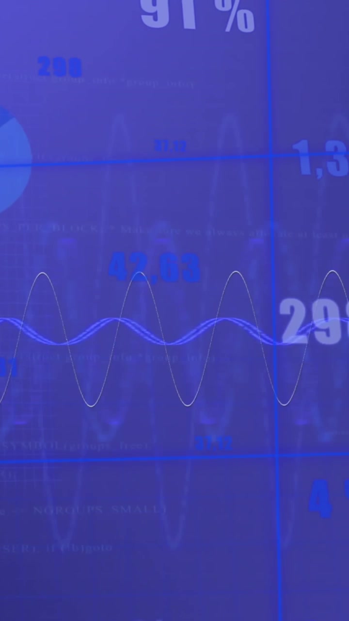 Animation of financial data processing over grid