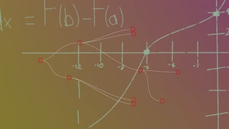 animación de puntos de conexión y ecuaciones matemáticas flotando contra un fondo de gradiente púrpura.