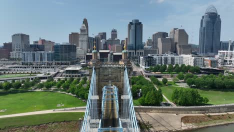 Cincinnati-skyline-with-iconic-Roebling-Suspension-Bridge-foreground,-skyscrapers,-and-riverfront-park
