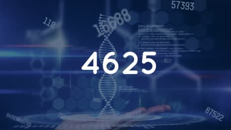 Animation-of-numbers-changing,-dna-strand-spinning-and-data-processing