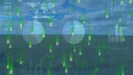 Animation-of-financial-data-processing-and-binary-coding-over-landscape