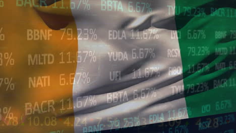 animation of financial data processing over flag of ireland