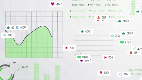 Animation-of-notification-bars,-trading-boards-and-multiple-graphs,-and-over-white-background