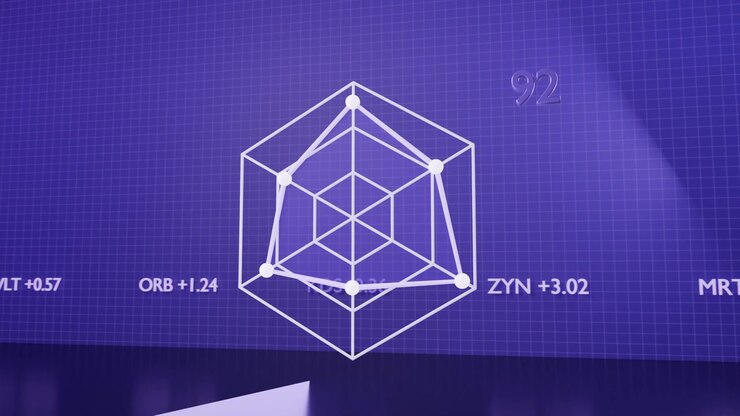 Animating white hex chart moving nodes and updating score as circular arc appearing in dark studio