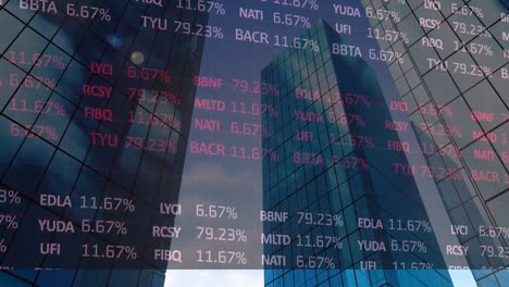 stock market data processing against tall buildings