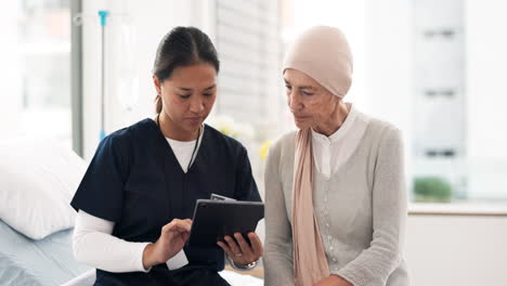 Tableta,-Enfermera-Y-Mujer-Con-Paciente-Con-Cáncer