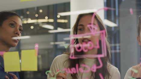 grupo diverso de colegas de trabajo mujeres haciendo una lluvia de ideas escribiendo notas en la pared de vidrio