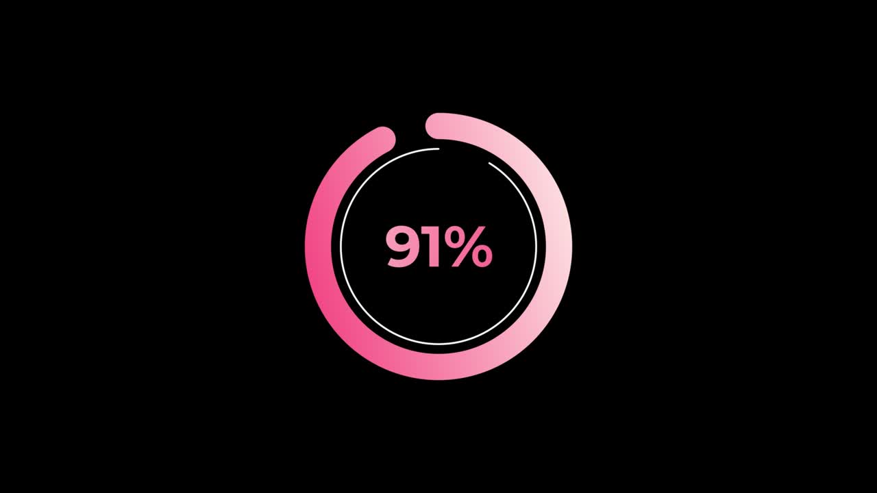 círculo porcentaje de carga de animación 0-100% en el efecto de ciencia rosa.