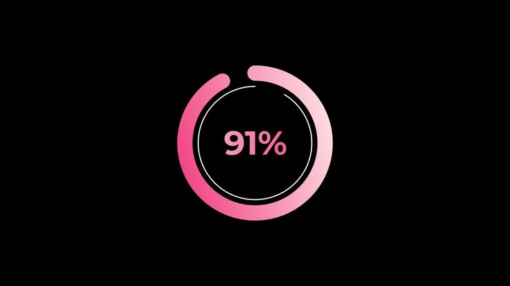 Circle percentage Loading Animation 0-100% in Pink science effect.