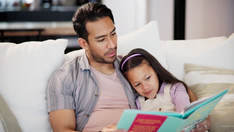 father and daughter reading together