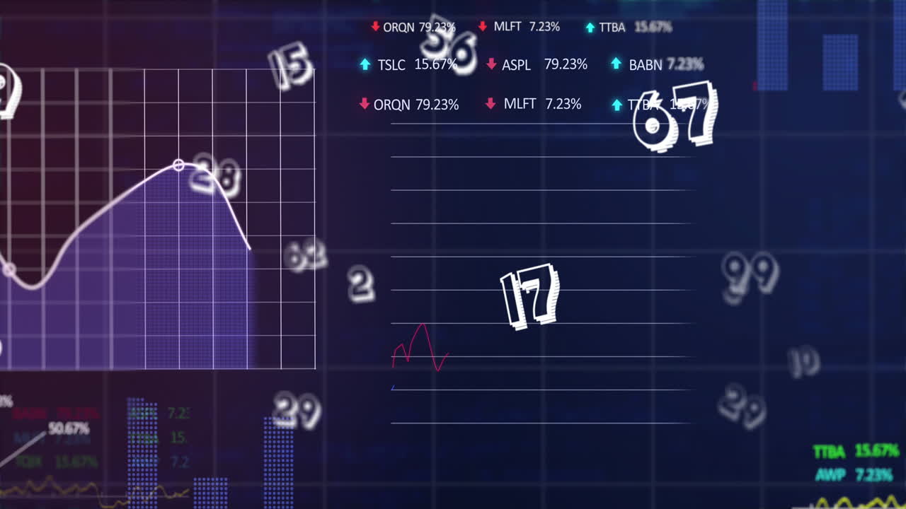 animación de números y procesamiento de datos financieros