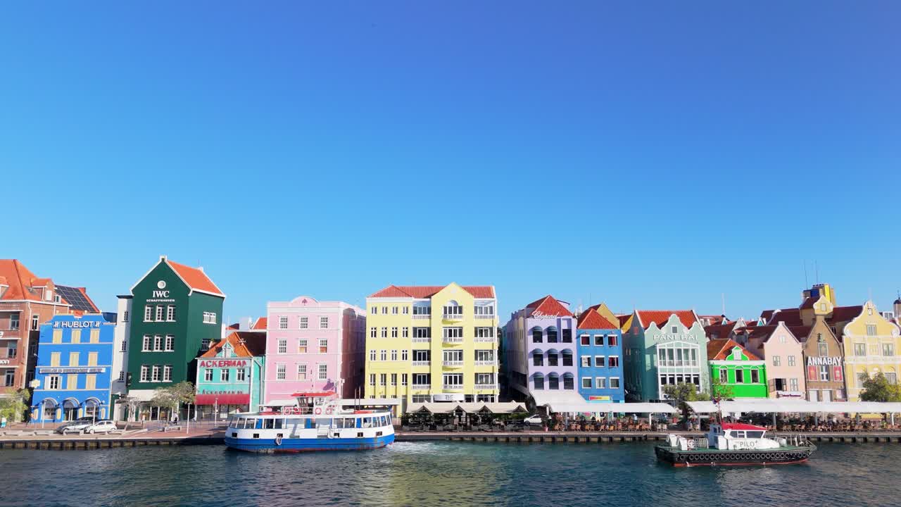 Aerial static view of Willemstad’s colorful waterfront buildings along the Punda District in Curacao