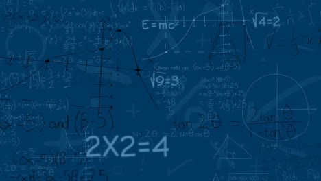 Animation-of-mathematical-equations-and-diagrams-floating-against-blue-background