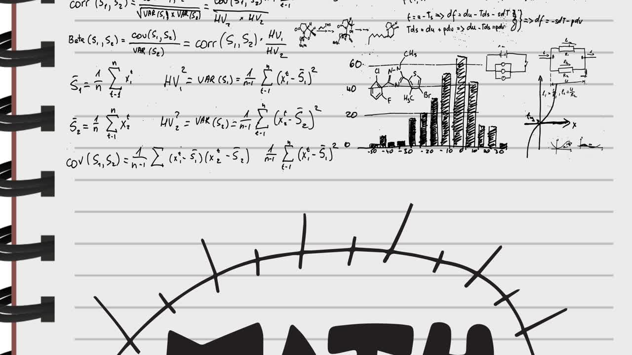 animación de ecuaciones matemáticas que se mueven sobre fondo blanco